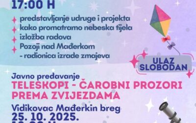 ITEO 2.0 na vidikovcu