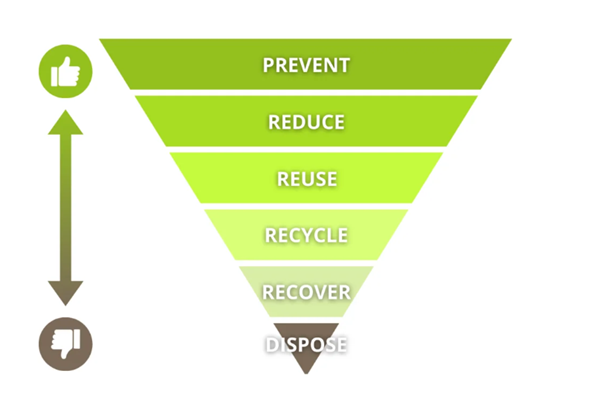 Održano zanimljivo predavanje Udruge „Humana Nova“